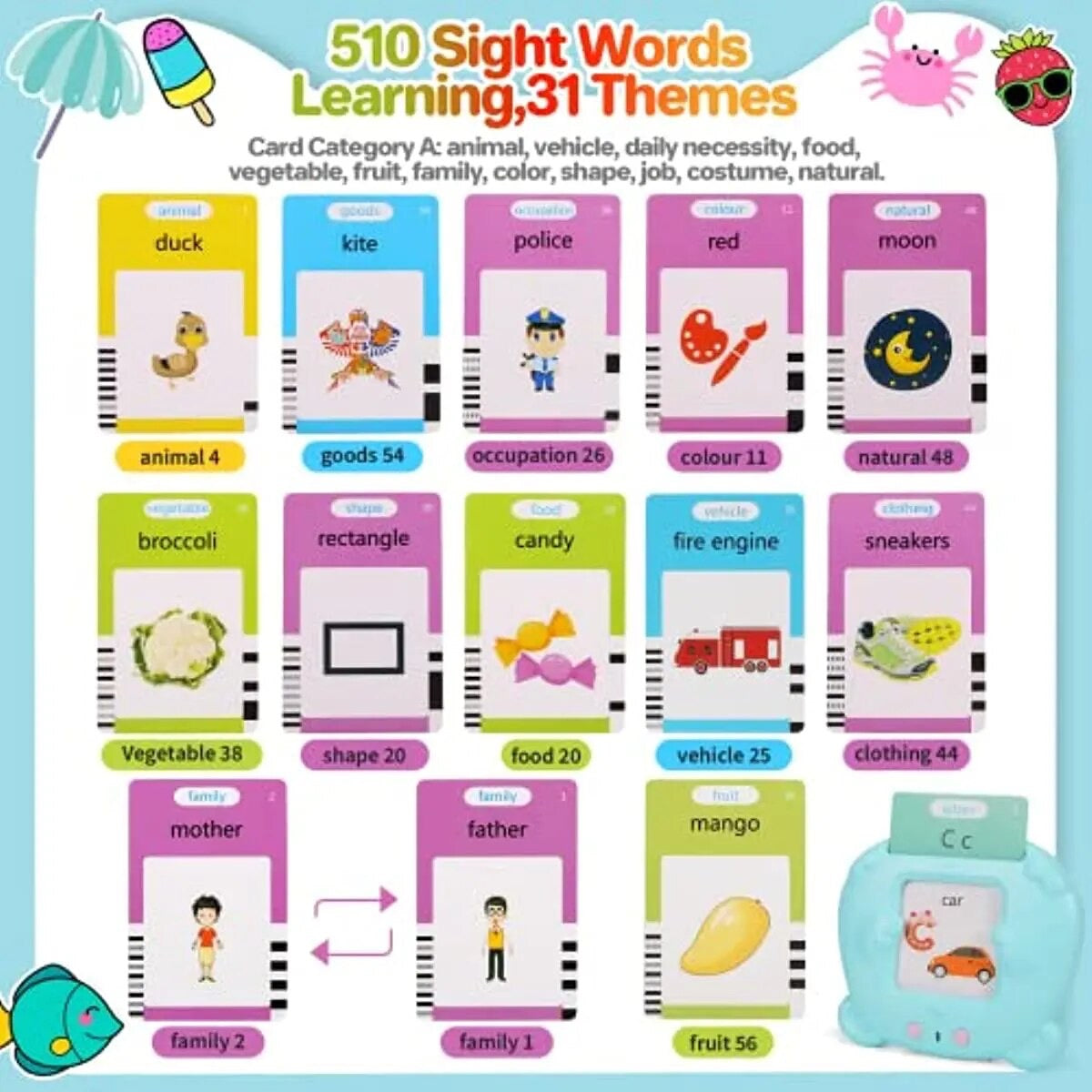 Speech Learning Flash Cards