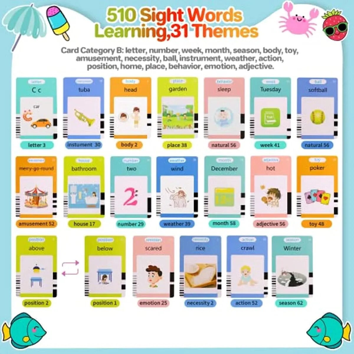 Speech Learning Flash Cards