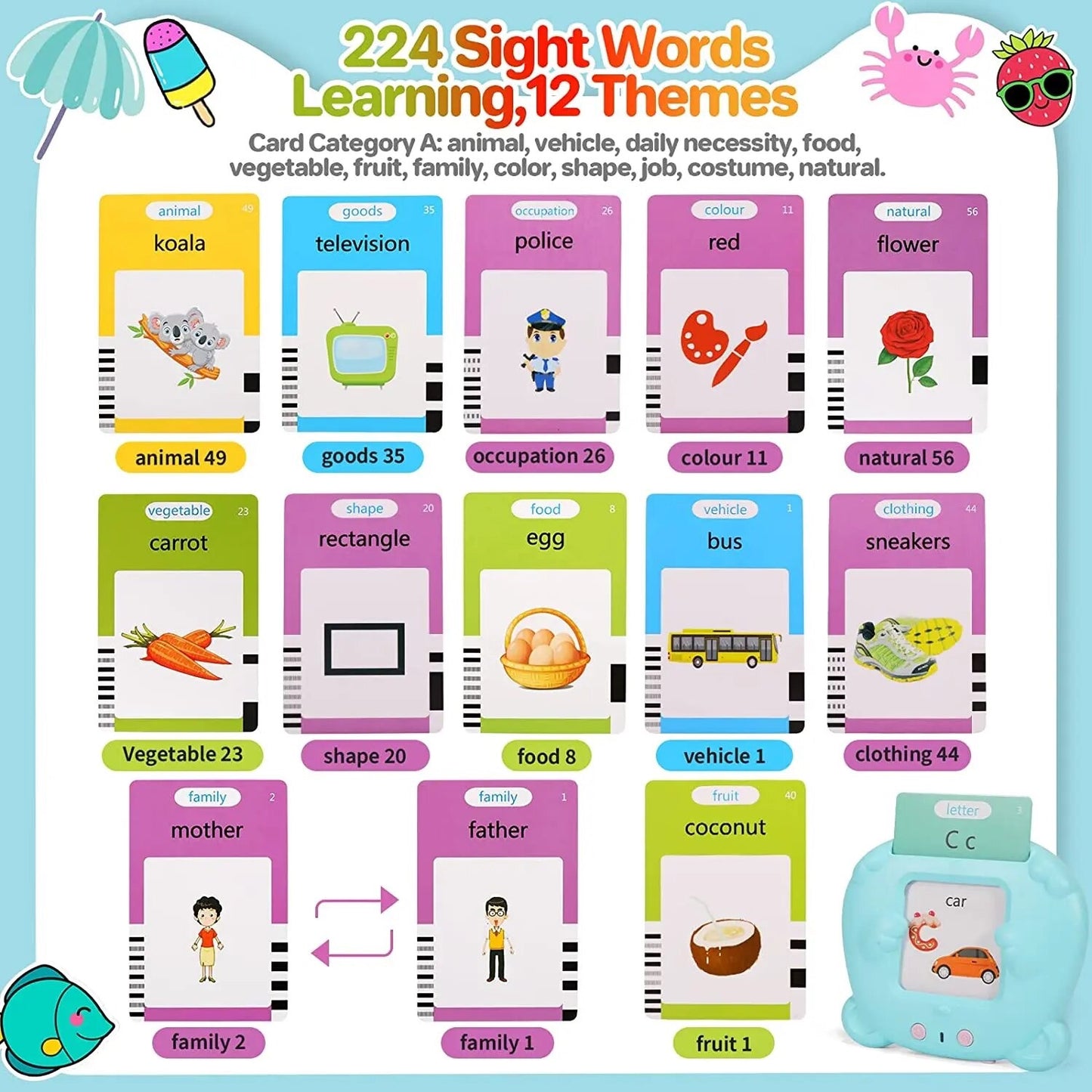 Speech Learning Flash Cards