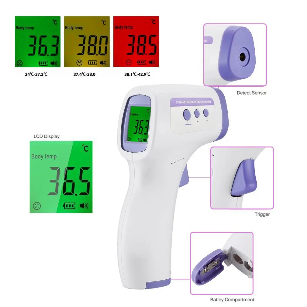 Non-Contact Digital Thermometer